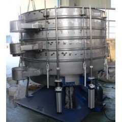 高效精準，賦能產(chǎn)業(yè) 篩分設備的產(chǎn)品中心與核心價值