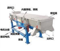 高效篩分，精準分級 篩分設備產(chǎn)品庫全解析